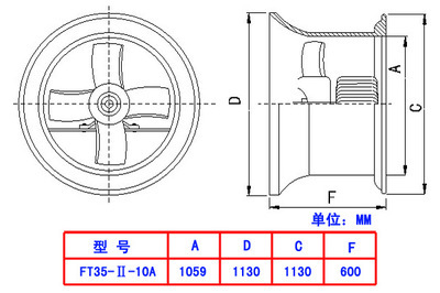 供应FT35-II-10A-7.5KW玻璃钢轴流通风机 高效耐腐蚀通风解决方案